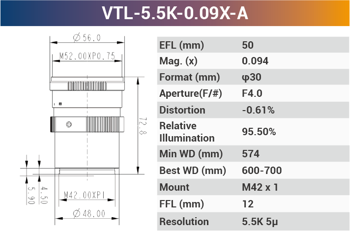 5.5k5μ M42 Line Scan Lenses - Vision Datum