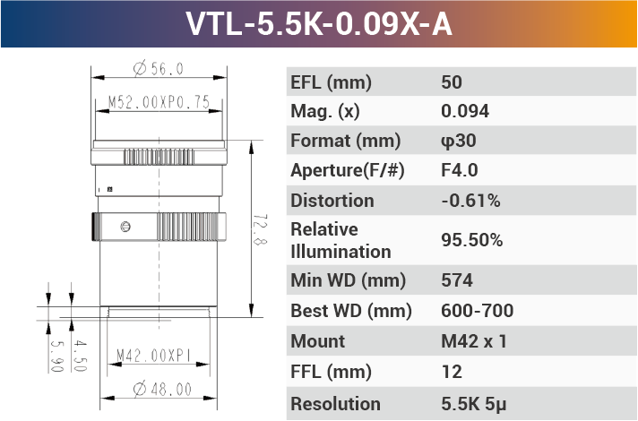 Линзы линейного сканирования 5,5k5μ M42