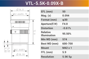 5.5k5μ M42 Line Scan Lenses - Vision Datum