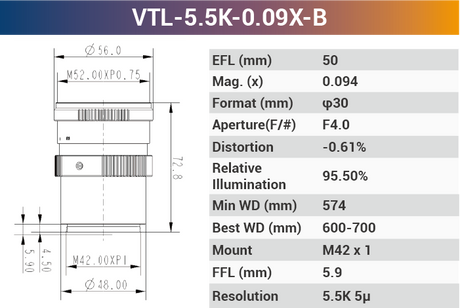 5.5k5μ M42 Line Scan Lenses - Vision Datum
