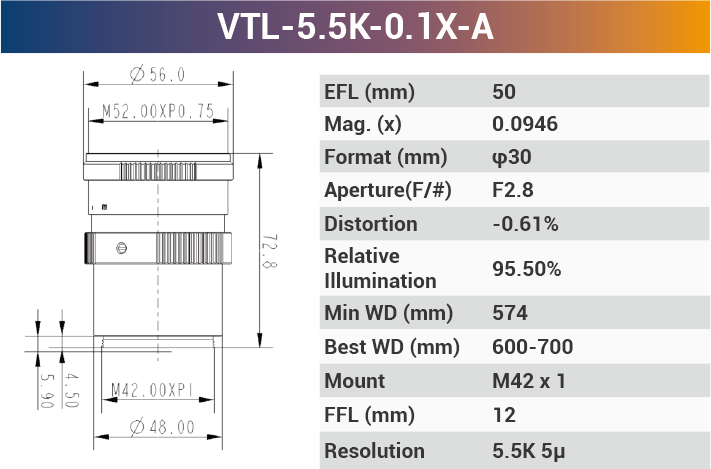 5.5k5μ M42 Line Scan Lenses - Vision Datum