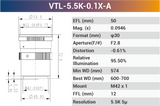 5.5k5μ M42 Line Scan Lenses - Vision Datum