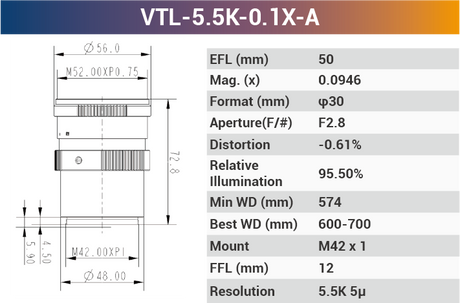 5.5k5μ M42 Line Scan Lenses - Vision Datum