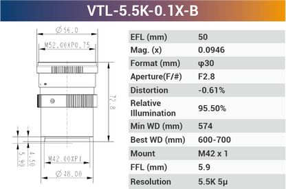 Линзы линейного сканирования 5,5k5μ M42