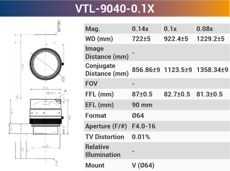4k7μ V-mount Line Scan Lenses - Vision Datum