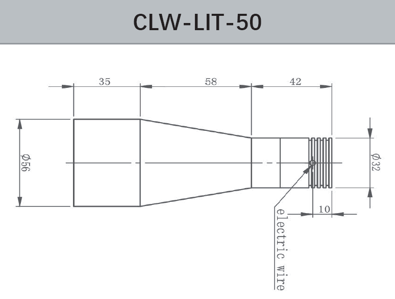 High Edge Contrast Telecentric Illumination for Appearance Inspection of Food or Medicine - Vision Datum
