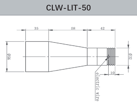 High Edge Contrast Telecentric Illumination for Appearance Inspection of Food or Medicine - Vision Datum