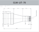 High Edge Contrast Telecentric Illumination for Appearance Inspection of Food or Medicine - Vision Datum