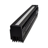 LiN+ Series Line Scan Illumination | High-Power LED Line Light for Industrial Inspection - Vision Datum
