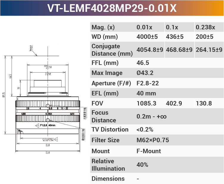 VT-LEMF-MP29 29MP F-Mount High Resolution Lens - Vision Datum