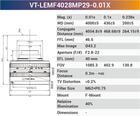 VT-LEMF-MP29 29MP F-Mount High Resolution Lens - Vision Datum
