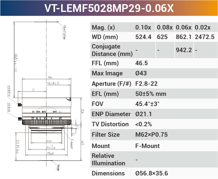 VT-LEMF-MP29 29MP F-Mount High Resolution Lens - Vision Datum