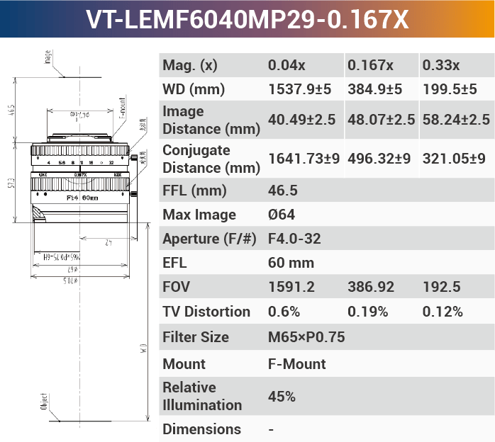 VT-LEMF-MP29 29MP F-Mount High Resolution Lens - Vision Datum
