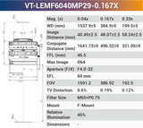 VT-LEMF-MP29 29MP F-Mount High Resolution Lens - Vision Datum