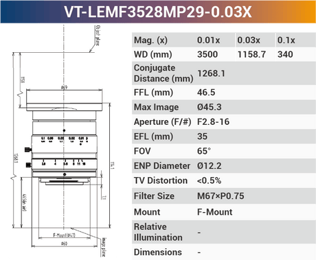 VT-LEMF-MP29 29MP F-Mount High Resolution Lens - Vision Datum