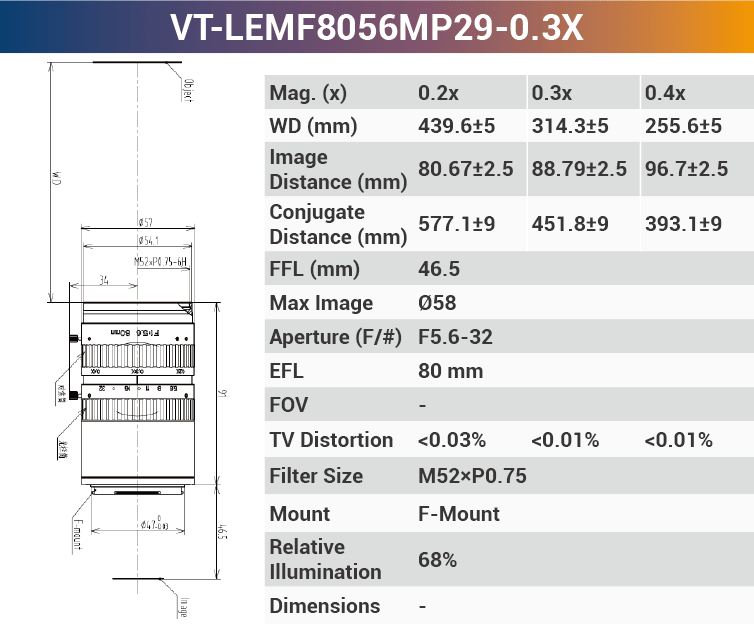 VT-LEMF-MP29 29MP F-Mount High Resolution Lens - Vision Datum