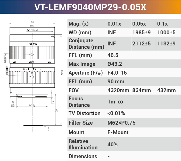 VT-LEMF-MP29 29MP F-Mount High Resolution Lens - Vision Datum