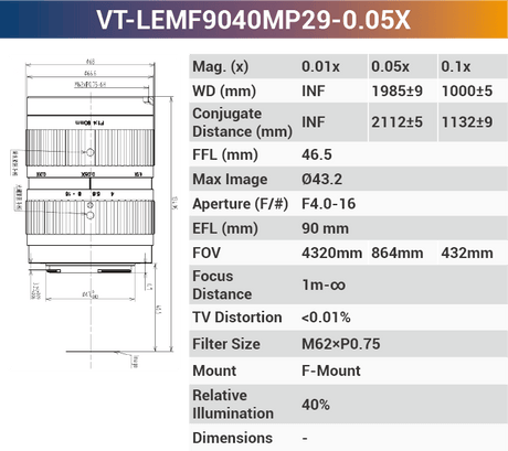 VT-LEMF-MP29 29MP F-Mount High Resolution Lens - Vision Datum
