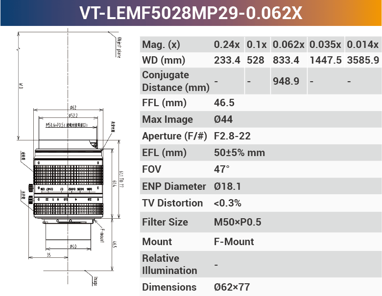 VT-LEMF-MP29 29MP F-Mount High Resolution Lens - Vision Datum