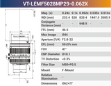 VT-LEMF-MP29 29MP F-Mount High Resolution Lens - Vision Datum