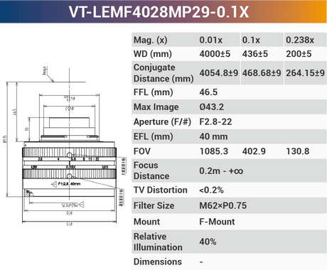 VT-LEMF-MP29 29MP F-Mount High Resolution Lens - Vision Datum