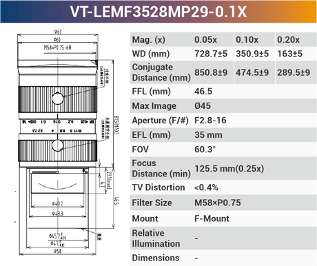 VT-LEMF-MP29 29MP F-Mount High Resolution Lens - Vision Datum