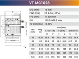 VT-MC 16mm 25mm 0.2x - 0.3x 1.1" F2.8 Optical Macro Lens for Macro Photography - Vision Datum