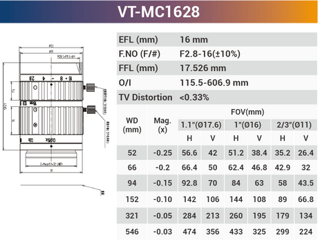 VT-MC 16mm 25mm 0.2x - 0.3x 1.1" F2.8 Optical Macro Lens for Macro Photography - Vision Datum