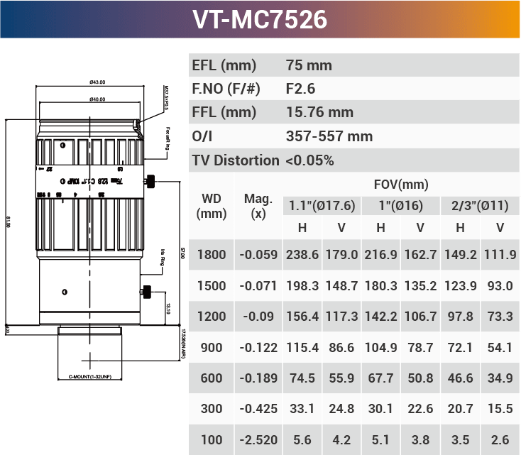 VT-MC 16mm 25mm 0.2x - 0.3x 1.1" F2.8 Optical Macro Lens for Macro Photography - Vision Datum