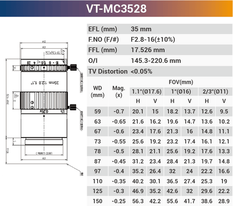 VT-MC 16mm 25mm 0.2x - 0.3x 1.1" F2.8 Optical Macro Lens for Macro Photography - Vision Datum