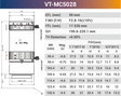 VT-MC 16mm 25mm 0.2x - 0.3x 1.1" F2.8 Optical Macro Lens for Macro Photography - Vision Datum