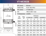VT-MC 16mm 25mm 0.2x - 0.3x 1.1" F2.8 Optical Macro Lens for Macro Photography - Vision Datum