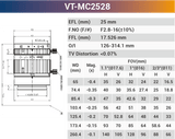 VT-MC 16mm 25mm 0.2x - 0.3x 1.1" F2.8 Optical Macro Lens for Macro Photography - Vision Datum